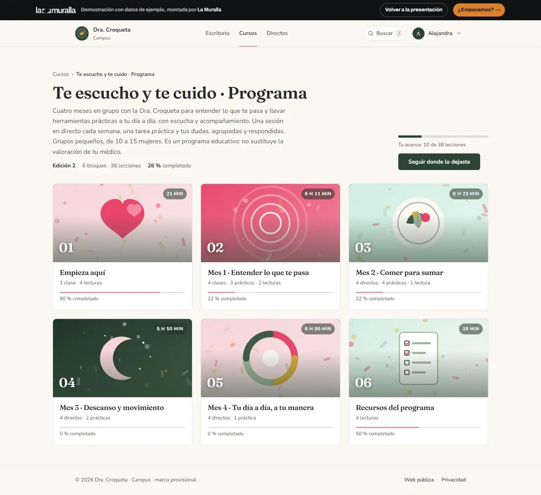 Dra. Croqueta: Campus · el programa por meses